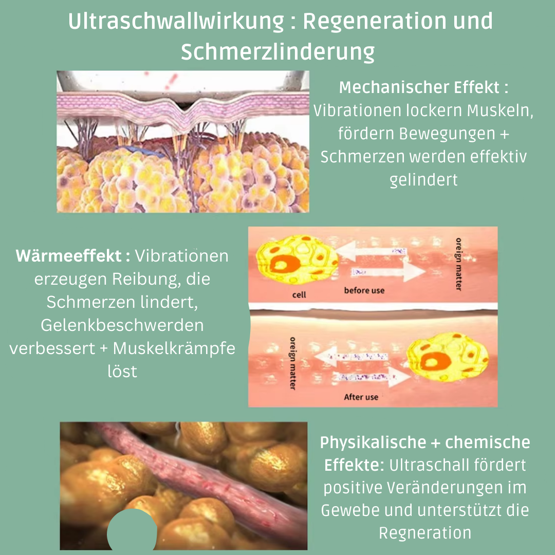 Ultraphysio – Ihr Ultraschall - Physiotherapiegerät