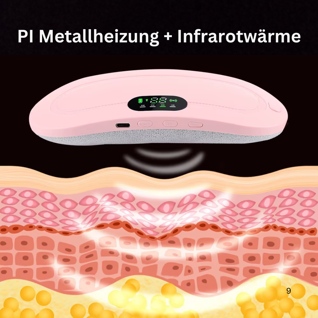 Easewarm – Tragbarer Wärmegürtel mit Thermomassage