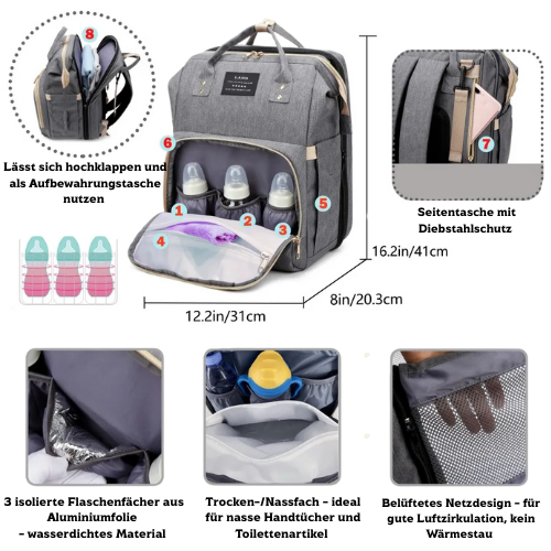 SnuggleBag - Multifunktionale Mutter - und Babytasche