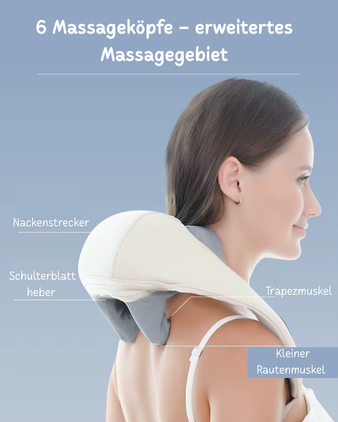 RelaxPro Nacken- & Schulter-Knetmassage 2-in-1